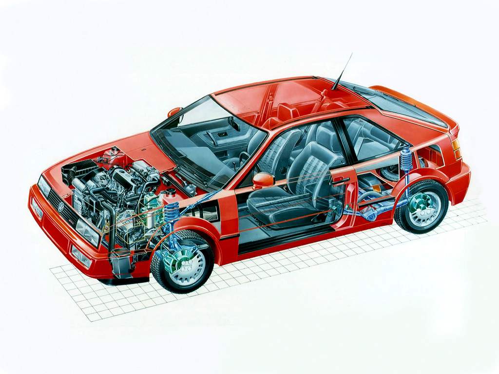 Volkswagen Corrado Buying guide